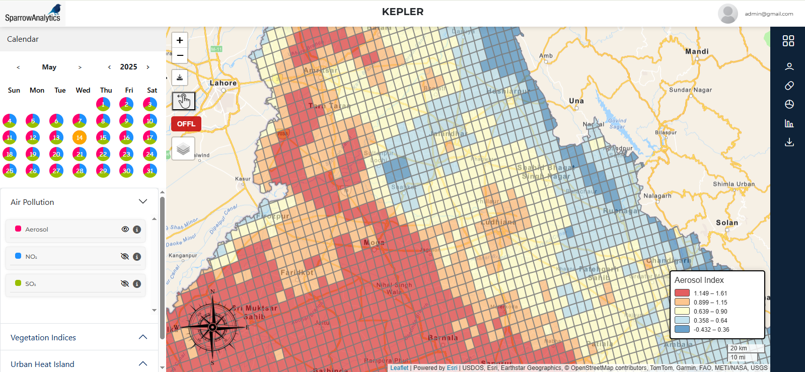 Air Pollution Management